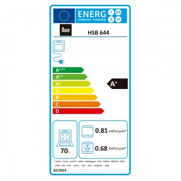 Teka HSB 644 + TBC 64010 Φούρνος άνω Πάγκου 70lt με Κεραμικές Εστίες Π59.5εκ. Inox